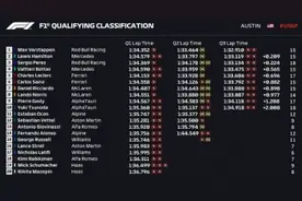 F1美国站排位赛-维斯塔潘杆位 汉密尔顿第2图片
