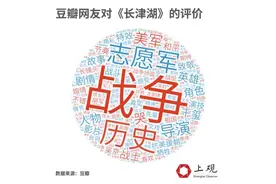 今天这个特殊的纪念日，从《长津湖》火爆看当代年轻人眼中的这场战争图片
