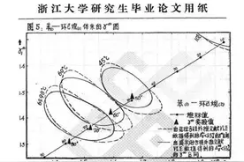 手写129页，堪比打印！这份毕业论文刷屏了图片