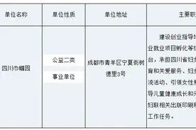 四川省属事业单位公开招聘！一大波职位等你来图片