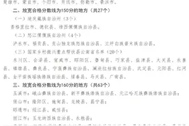 分数线放宽至150分！2021年“法考”客观题成绩今日公布图片