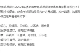 “顶流”国乒遇烦恼：马龙、许昕、刘诗雯不打世乒赛，一份名单惹尽争议图片