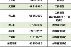 为领高龄津贴，八旬老人得去银行办卡？民政部门：倡导帮办代办图片