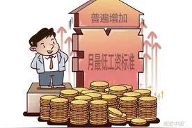 18省份上调最低工资标准，重庆在4个直辖市中最低，内蒙古已4年未调整图片