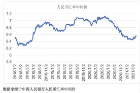 IPO雷达｜键盘、鼠标厂商智迪科技闯创业板，联想为第一大客户，今年毛利率显著下滑图片