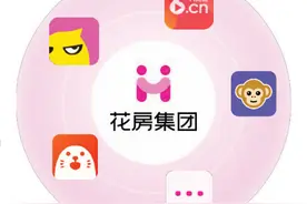 直播行业突变，花椒直播运营主体赴港上市，周鸿祎再迎IPO图片