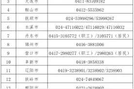 辽宁人注意！关于医保的重要公告图片