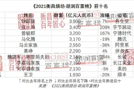 钟睒睒一年身家大涨250亿元，再成中国首富图片