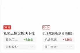 “同花顺崩了”冲上热搜第一，公司致歉！网友：能索赔吗？图片