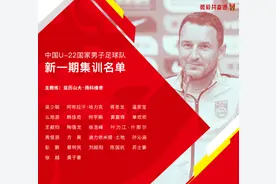 U22国青集训名单：方昊、刘超阳等山东泰山租借球员入选图片