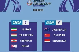 U22国足被迫退出U23亚洲杯预选赛 仍不停止备战脚步图片