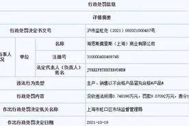 H&M再因质量不合格被罚9万元 年内被罚记录增至8次图片