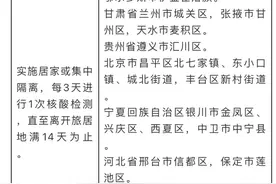 四川疾控：自驾来（返）川后要第一时间主动向社区或居（村）委会、单位或入住酒店报备旅居史图片