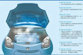 江苏深商拟重整众泰汽车 背后操盘者已盘活庞大集团图片