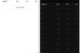 同花顺崩了！千万用户受损失 律师：损失或需投资者自己承担图片