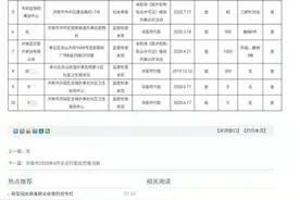 山东女子花百万元整形失败，才发现手术是无证医生做的图片