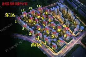 「康润家园」西城区外迁安置房，二类下本快，紧邻丰台科技园图片