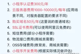 小程序开发费用一览表图片