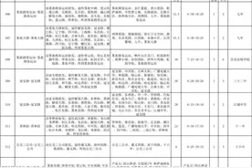 吉林市公交集团为方便百姓出行，新增多条公交线路图片