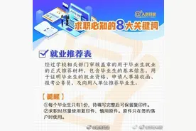 【普法】就业推荐表、三方协议、档案、派遣……求职必知的8个法律问题！毕业生转需！图片