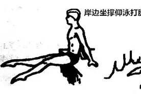 仰泳十节课教案（教练收藏版）图片