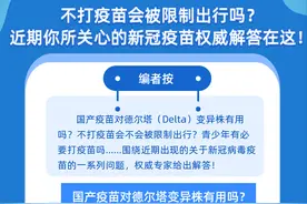 不打疫苗会被限制出行吗？近期你所关心的新冠疫苗权威解答在这图片