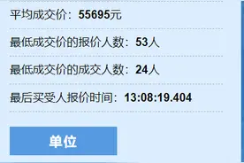 个人最低成交价4万，本月浙A车牌竞价结果出炉图片