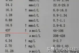 肌酐高是肾衰竭的早期警告，2个方法自然降肌酐，远离尿毒症图片