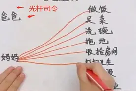 女儿拿起画笔“看图连线”，爸爸看完满脸羞愧，网友：好真实图片