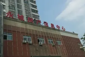 河南永城取缔所有房产中介，是打击“黑中介”还是政府“独家经营”？图片