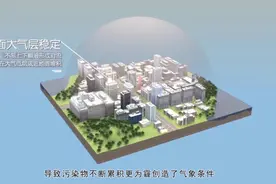 生态环境科普｜又到雾霾高发季，雾和霾究竟有啥区别和联系？图片