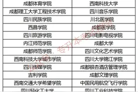 2021四川专升本院校有哪些？你的选择范围大不大图片
