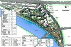 连云港赣榆西关片区规划设计方案发布，滨河体育公园成为一大亮点图片
