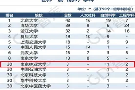 3个学科入选"世界一流"！在这项最新榜单中，南京林业大学位居全国30位！图片