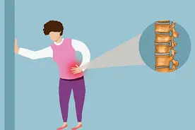 直腿抬高有什么意义？为啥检查时，医生建议直腿抬高？图片
