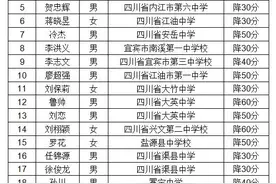 清华、北大高校专项计划四川省名单图片