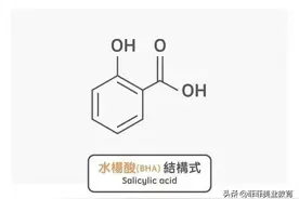别人用水杨酸皮肤光滑，你用烂脸，看完你就知道原因了图片