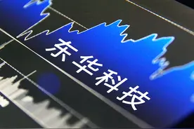 东华科技净利增37%在手订单174亿 股价躺平三年近一月被“误炒”翻倍图片