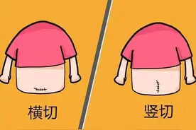 横的好还是竖的好，看了才知道图片