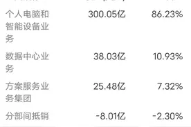 柳传志聚义厅内部讲话，司马南爱国牌点穴剿杀图片
