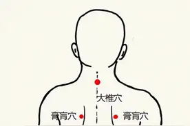 后背膏肓穴疼，预示着“病入膏肓”？可扶正补虚的膏肓穴，竟然有这些用处图片