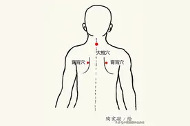 后背膏肓穴疼，预示着“病入膏肓”？可扶正补虚的膏肓穴，竟然有这些用处图片