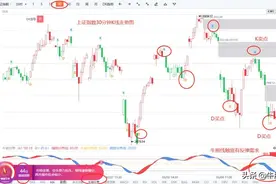 「量化先锋」三脉夺势帮你逆势抓涨停图片