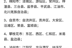 关于绵阳的县级行政区图片