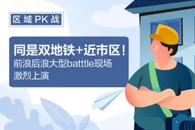 区域pk战｜同是双地铁+近市区！前浪后浪大型batttle现场激烈上演图片