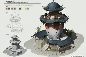 原画人场景原画教程，5个知识点，带你入门场景单体设计图片