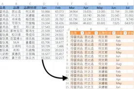 利用Power Query转换表格图片