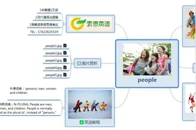索思英语解码单词（第362个）——people人图片