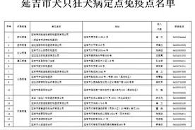 延吉市关于公布全市犬只狂犬病定点免疫点的公告图片