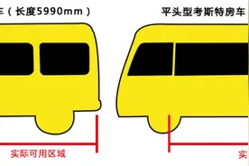 蓝牌的趣蜂考斯特房车，用大空间和电路系统打动你图片